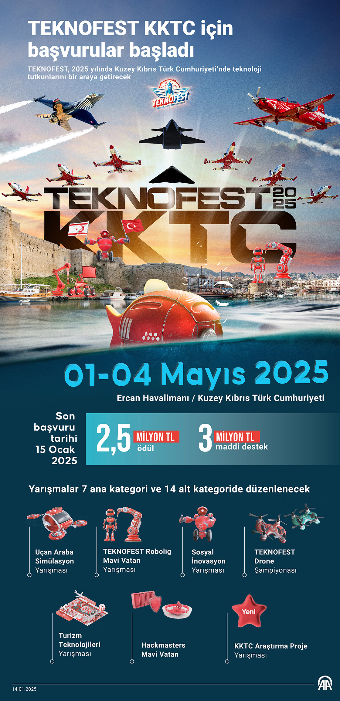 TEKNOFEST KKTC için başvurular başladı