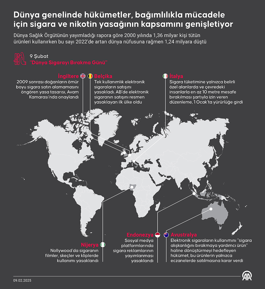 Dünya genelinde hükümetler, bağımlılıkla mücadele için sigara ve nikotin yasağının kapsamını genişletiyor