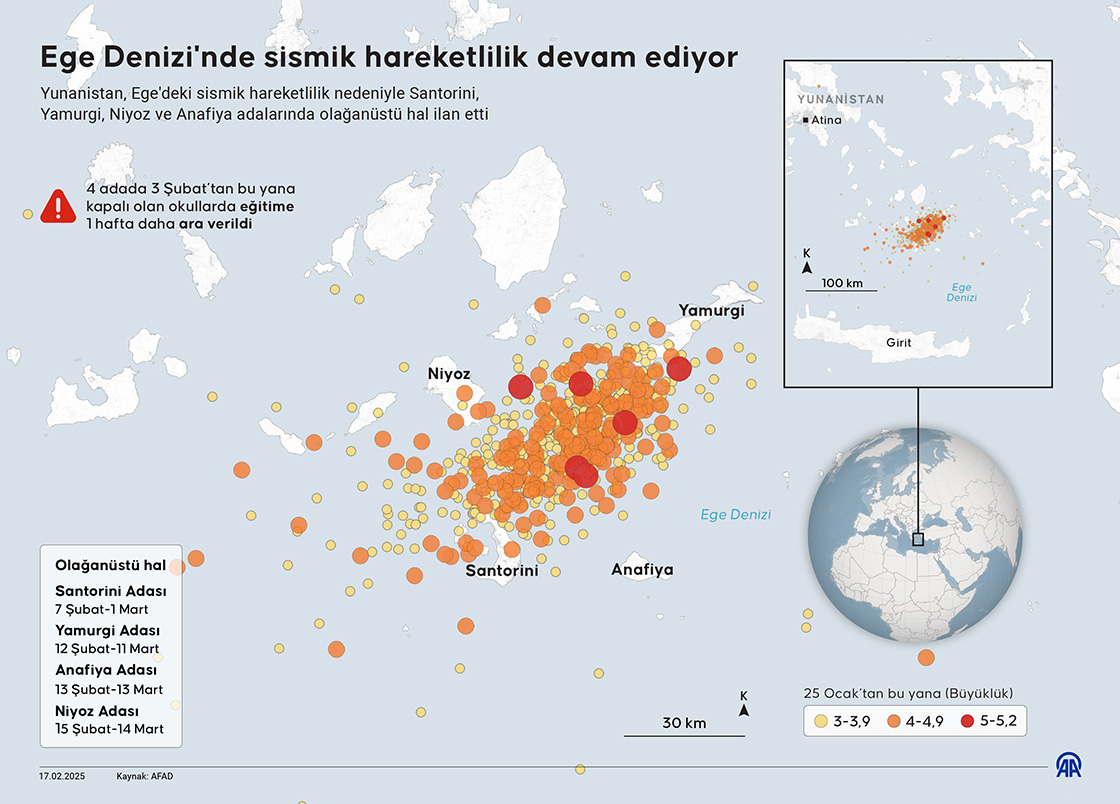 Ege Denizi’nde sismik hareketlilik devam ediyor